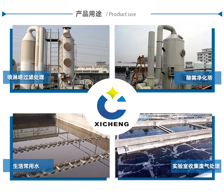 PP拉西環(huán)應(yīng)用場(chǎng)景 PP拉西環(huán)應(yīng)用場(chǎng)景